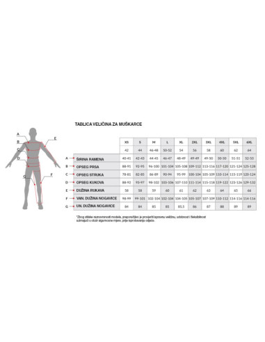 Adrenaline jakna love ride 3 pink