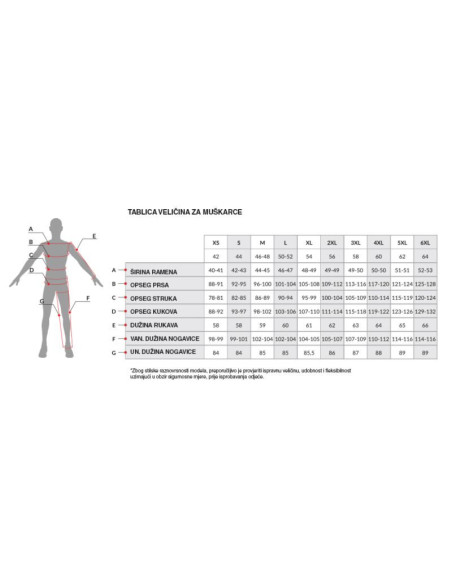 Adrenaline jakna love ride 3 pink