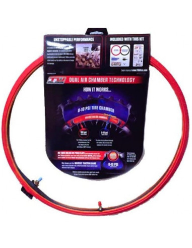 Tubliss sustav 18"x1,85"-2,15"